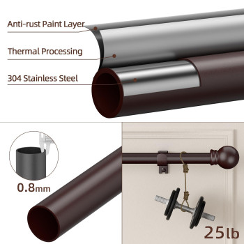 Smodbrodre Curtain Rods For Window 32 To 78 Brown 58 Inch Splicing Curtain Rods Single Window Curtain Rod Set With Brackets