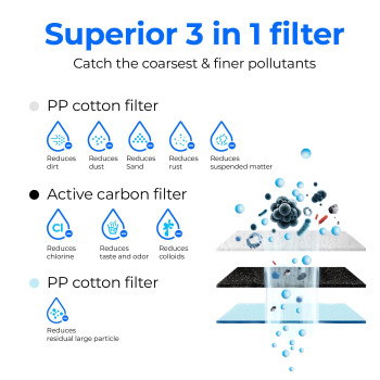 Waterdrop Wdg3Cf Filter Replacement For Wdg3W Wdg3P600 And Wdg3P800W Reverse Osmosis System 6Month Lifetime 2Pack