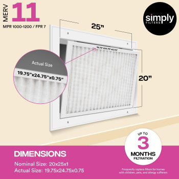 Simply By Mervfilters 20X25X1 Merv 11 Mpr 1000 Air Filter 4 Pack Actual Size 1975X2475X075 Hvac Ac Furnace Pleated