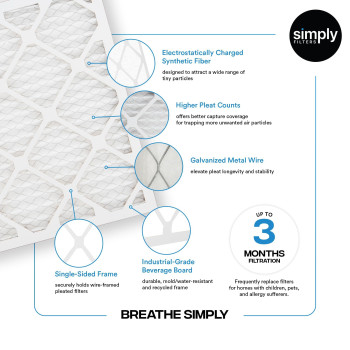 Simply Filters 16X24X1 Merv 8 Mpr 600 Air Filter 2 Pack Actual Size 16X24X075 Hvac Ac Furnace Air Filter