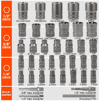 Thinkwork Bolt Extractor Set 38 Pieces Impact Bolt Nut Remover Set Stripped Lug Nut Remover Extraction Socket Set For Remov