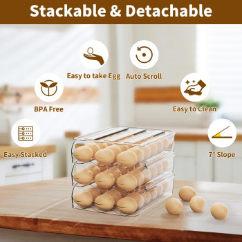 Liuwat Egg Holder For Refrigerator Rolling Egg Container For Refrigerator With Detachable Lid Stackable Egg Tray Organizer For