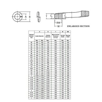 M5 Split Lock Washer 188 304 Stainless Steel Spring Lock Washer 100Pcs