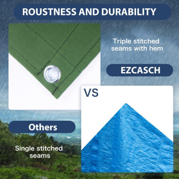 Ezcasch 12X20 Canvas Tarps Heavy Duty Waterproof Tarpaulins With Aluminum Grommets Uv Resistant 22Mil Multipurpose Drop Cloth