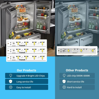 New Upgraded Wr55X26671 Led Light Board For Ge Freezer Refrigerators Replace Ps11767930 Ap6035586 4468532 Eap11767930 Waterproo