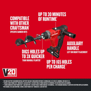 Craftsman V20 Cordless Multiuse Garden Tool Kit 15Ah Cmca320C1