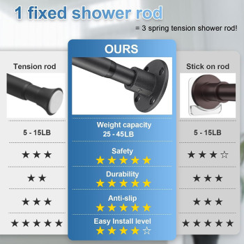 Heavy Duty Shower Curtain Rod 28 To 62 Fixed Shower Curtain Rod Wall Mounted Adjustable Extendable Rustproof For Bathroom