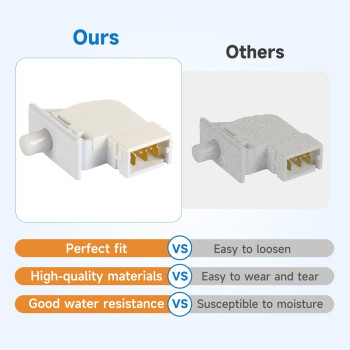 Oem Dc6400828B Dryer Door Switch Compatible With Samsung Kenmore Replacement Part Dc6400828A 2071595 Ap4578931 Ps4210965 Eap4