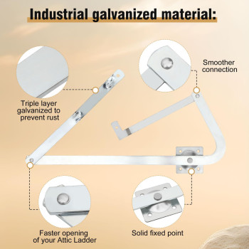 Attic Ladder Hinge Arms Compatible With Werner Mk5 Wu2210 W2208 W2210 Suitable For Werner Attic Ladders Manufactured After 2