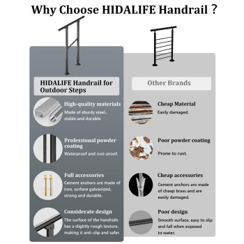 Hidalife Handrails For Outdoor Steps 2 Step Handrail Fit 1 Or 2 Steps Outdoor Stair Railing Deck Handrail Black Wrought Iron