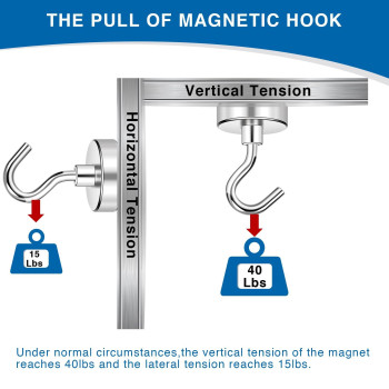 Lovimag Strong Magnetic Hooks 40Lbs Neodymium Magnets With Hooks Cruise Must Haves For Travel Magnetic Key Holder For Wall Cr