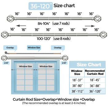 Voiiy Curtain Rods For Windows 66 To 120 Inch5510 Feet 34 Diameter Silver Drapery Rods With Twisted Cage Finials Size36