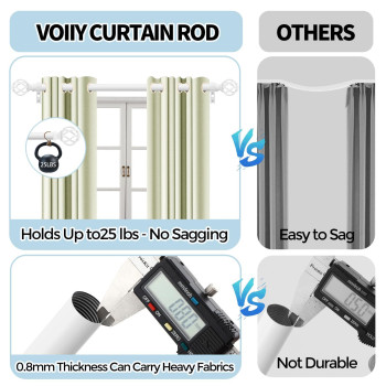 Voiiy Curtain Rods For Windows 18 To 45 Inch15375 Feet 34 Diameter White Drapery Rods With Twisted Cage Finials Size18