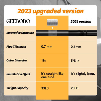 Geebobo 2 Pack Black Curtain Rods For Windows 48 To 84 Inch 1 Inch Adjustable Heavy Duty Easy Install Curtain Rods Set For Outd