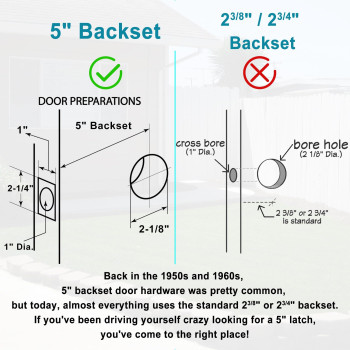 Aceplanet 5 Backset Entry Door Latch Fits 1964 76Mm Square Interface Knobset Square Corner Faceplate Nonhanded Satin