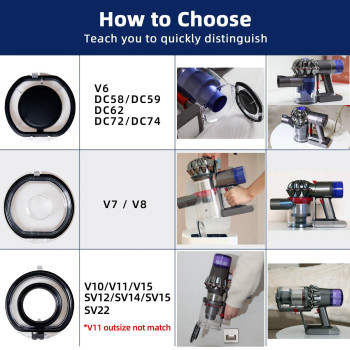 Dust Bin Lid Replacement For Dyson V7 V8 Sv10 Sv11 Vacuum Cleaner Dust Bucket Accessaries For Bin Lid V7 V8 Sv10 Sv11