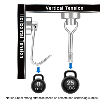 Lovimag Strong Magnetic Hooks 25Lbs Swivel Magnetic Hooks Neodymium Magnets Hooks Magnetic Hooks Heavy Duty For Hanging Cruis