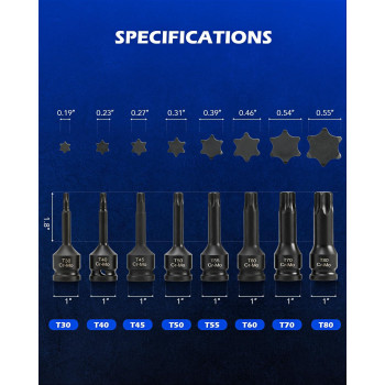 Orion Motor Tech Torx Bit Socket Set 8Pc 12 Drive Impact Torx Bit Socket Set T30 T40 T45 T50 T55 T60 T70 T80 Sockets Crm