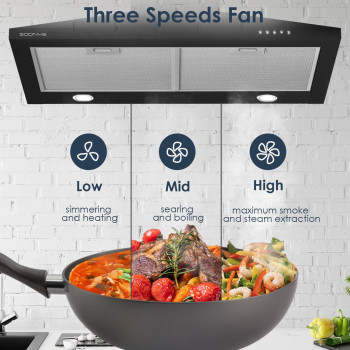 Soonye Black Range Hood 30 Inches 450 Cfm Stainless Steel Wall Mount Range Hoods Hood Vent For Kitchen With Ductedductless Conv