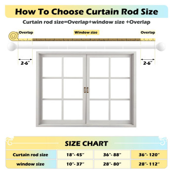 White Curtain Rods 66 To 120 Inches5510 Feet 58 Inch Splicing Drapery Rods Small Curtain Rods Set Size 36120 White