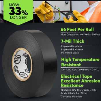 Tapewell Black Electric Tape Professional Grade 34 Inch X 66Ft Pvc Electrical Insulating Tape For All Weather Ul Appro