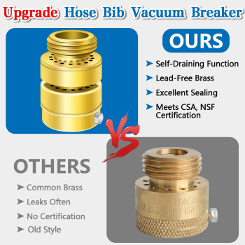 Fine Thread Vacuum Breaker Pk1390 1116 Fine Thread Female No Lead Brass Selfdraining Vacuum Breaker Hose Bib Vacuum Break