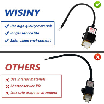 Wisiny Rtg20235C Tankless Gas Water Heater Ignitor Coil Replacement Parts Compatible For Richmond Ruud And Rheem Water Heater Ig