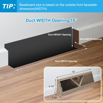 Yaocom 2 Pack Baseboard Register 18 Inch Duct Opening Size Vent Covers For Home Floor Wall Baseboard Air Covers Supply Floor Bas