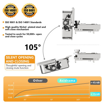 Asidrama 60 Pack 30 Pairs 12 Inch Overlay Soft Close Cabinet Hinges Satin Nickel Hidden Hinges 105 Degree 6Ways 3Cam Adjustme