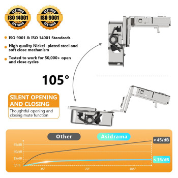 Asidrama 60 Pack 30 Pairs 114 Inch Overlay Soft Close Cabinet Hinges Satin Nickel Hidden Hinges 105 Degree 6Ways 3Cam Adjust