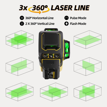 Ikovwuk Laser Level With Tripod Laser Level 3X360 Self Leveling 12 Green Line Rechargeable Battery 2 X 3000 Mah Typec Charg