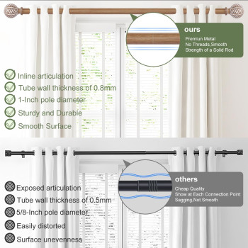 Htzon 2 Pack Wood Curtain Rods 48 To 84 Inch 1 Inch Boho Adjustable Curtain Rod Imitation Wood Grain Leaf Window Curtains Rods F