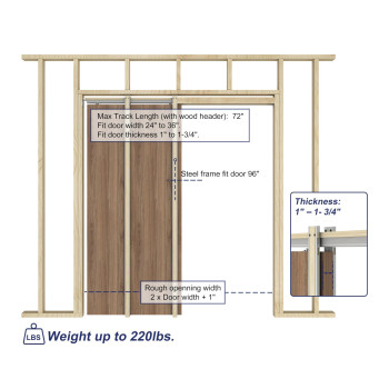 Jubest Pocket Door Frame Kit With 220Lbs Twoway Softclose Mechanism Smoothly And Quietly Easy To Install Hidden Door Kit Fo