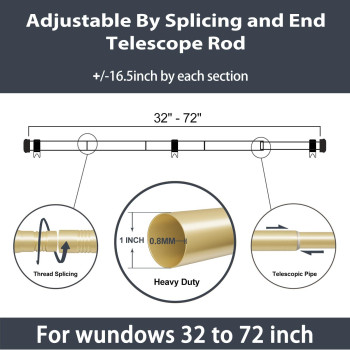 Zeerobee Curtain Rods For Windows 32 To 72 1 Inch Curtain Rod Set Heavy Duty Adjustable Drapery Rods Modern Indooroutdoor Cu