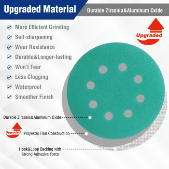 Workpro 150Piece Premium Sanding Discs Set 5 8Hole Polyester Film Hook And Loop Sandpaper 10 Grades Include 60 80 100 1