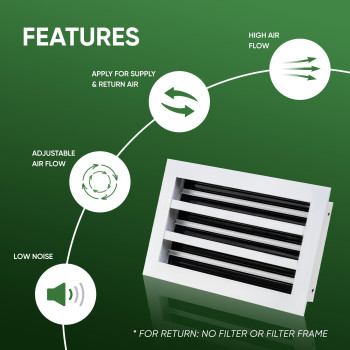 Green Vent Vent Cover 10X6 Decorative White Aluminum Air Vent Covers For Wall Ceiling And Floor Register Grille Wall Regi