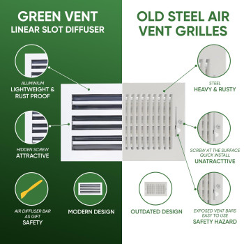 Green Vent Vent Cover 10X6 Decorative White Aluminum Air Vent Covers For Wall Ceiling And Floor Register Grille Wall Regi