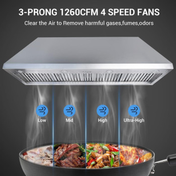 Fh Fohome 60 Inch Builtin Range Hood 4Speed 1260 Cfm Super Quiet Stainless Steel Range Hood Internal Motor Adjustable Light