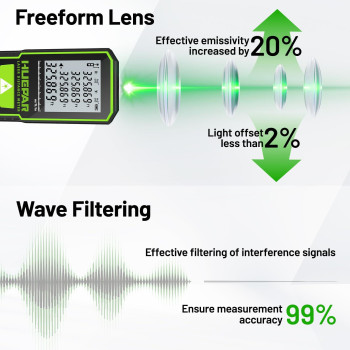 330Ft100M Laser Measuring Tool With Angle Sensor Huepar 116 Accuracy Green Medidor Laser Distance Measurement Tool Rechargea