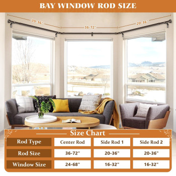 Tonial Bay Window Curtain Rods 36 To 72 Inch Center Rod For Window 20 To 36 Inch Side Rods For Windows 34 Inch Decorative Dra