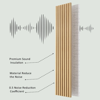 Roomtec Acoustic Wood Wall Panels 9449 X 126 Soundproof Wall Panels Wood Slat Wall Panels For Wall Decor Oak Grey Fel