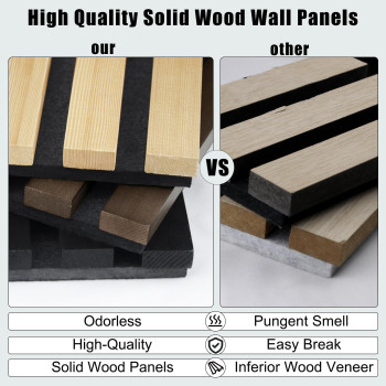 Roomtec Acoustic Wood Wall Panels 9449 X 126 Soundproof Wall Panels Wood Slat Wall Panels For Wall Decor Oak Grey Fel