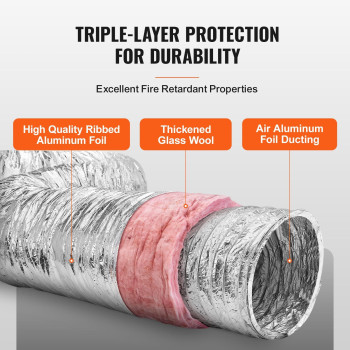 Vevor 6 Inch Insulated Flexible Duct R60 25 Feet Long With 2 Duct Clamps Heavyduty Three Layer Protection Air Ducting Hose F