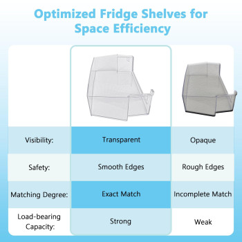 W11239961 Refrigerator Door Bin Shelf Replacement For Door Shelf Bin Compatible With Whirlpool Refrigerator Door Shelf Replaces