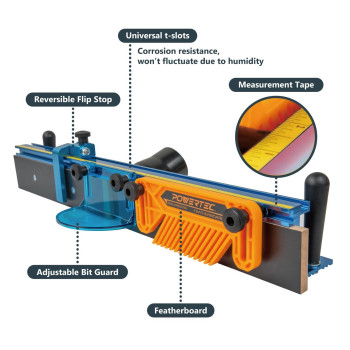 Powertec Router Table Fence System 338 Tall 24 Long Wrail Coping Sled Cutting Rail For End Grain Cutting Profiles Ideal