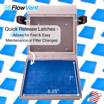 Flowvent Indoor Electric Dryer Vent Filters Dual Filtering For Clean Air Simple Maintenance Waterfree Flowvent Dryer