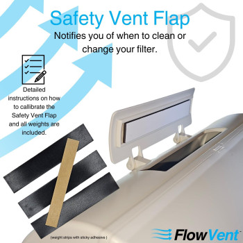 Flowvent Indoor Electric Dryer Vent Filters Dual Filtering For Clean Air Simple Maintenance Waterfree Flowvent Dryer