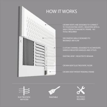 Crown Vent Magnetic Register Cover 12X6 With Electrostatic Filter Simple Clean Decorative Cover Designed To Fit Over You