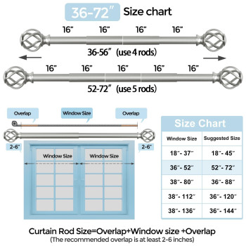 Curtain Rods For Windows 36 To 72 Inch36 Feet 34 Diameter Silver Drapery Rods With Twisted Cage Finials Size3672 Inch