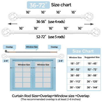 Curtain Rods For Windows 36 To 72 Inch36 Feet 34 Diameter White Drapery Rods With Twisted Cage Finials Size3672 Inch